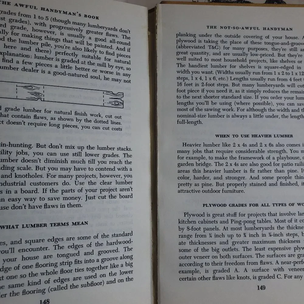 Vintage The Awful Handymans‎ Book A Guide For The Unhandy Handyman Hardcover